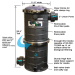 true_bio_75-details-400